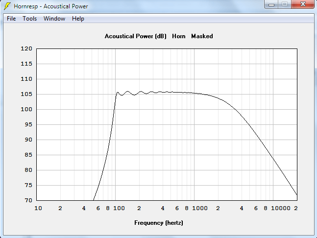 Acoustical_Power.PNG