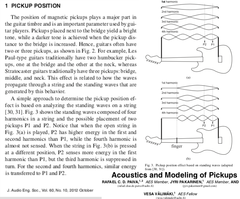 Acoustics & Modeling of Pickups.png