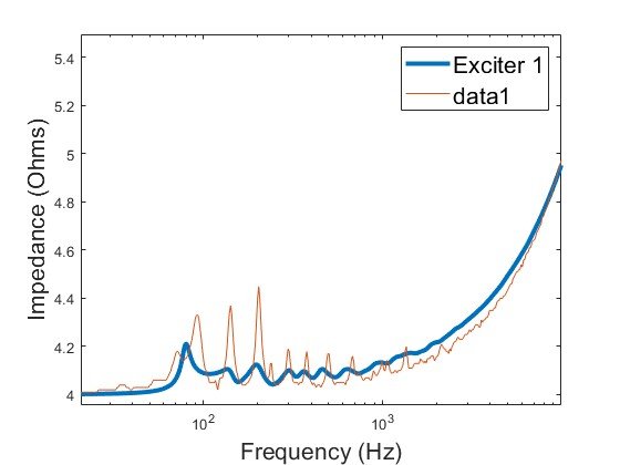 Acrylic_impedance.jpg