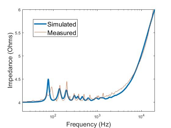 Acrylic_impedance.jpg