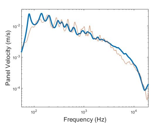 Acrylic_velocity.jpg