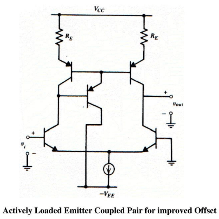 active_load.png