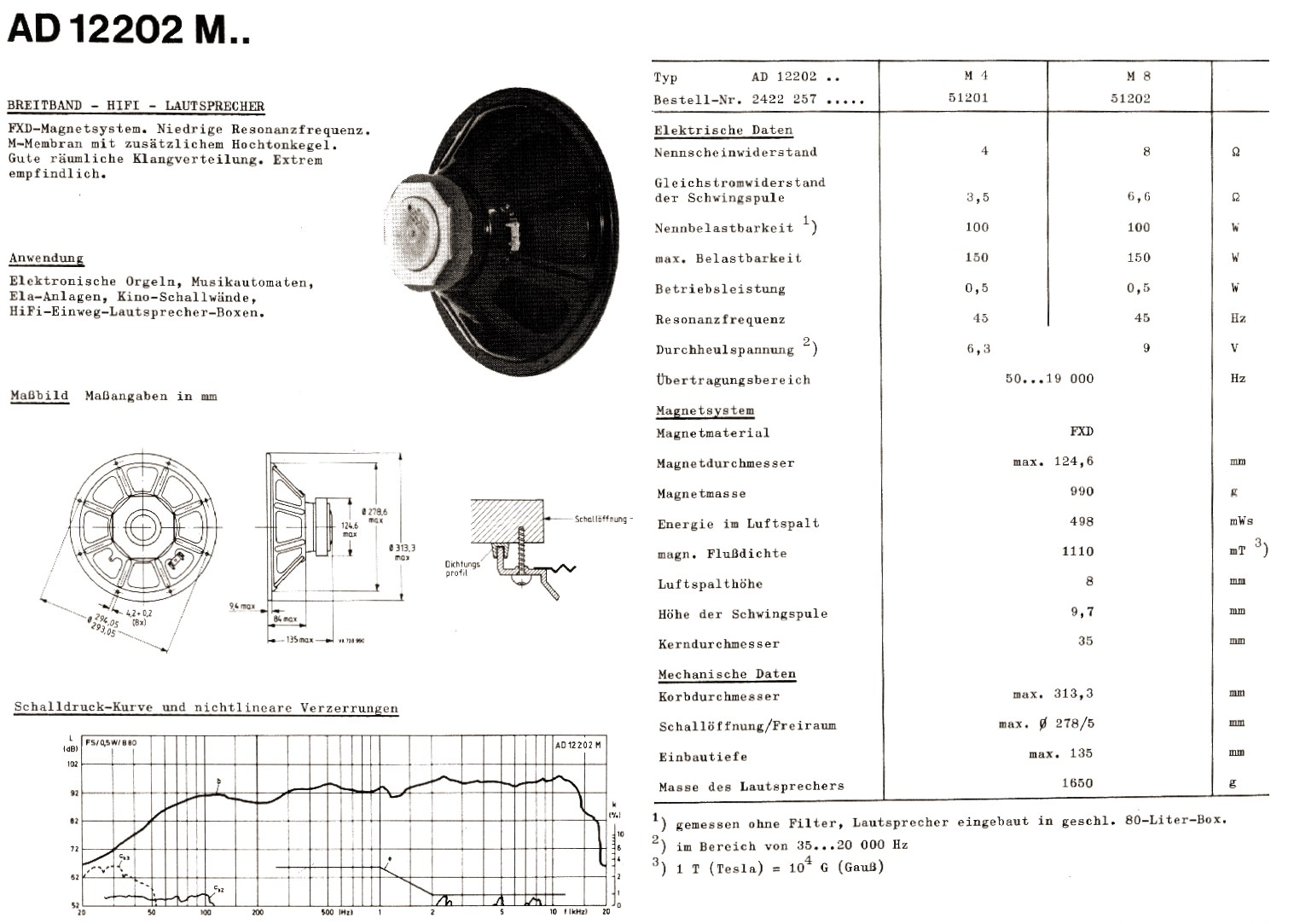 2x Philips AD 12202 M15 Breitbandlautsprecher speaker Full Range MINT 15 Ohm 