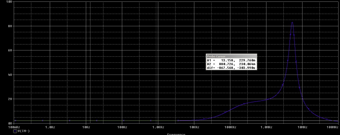 AD8065_Zin.jpg