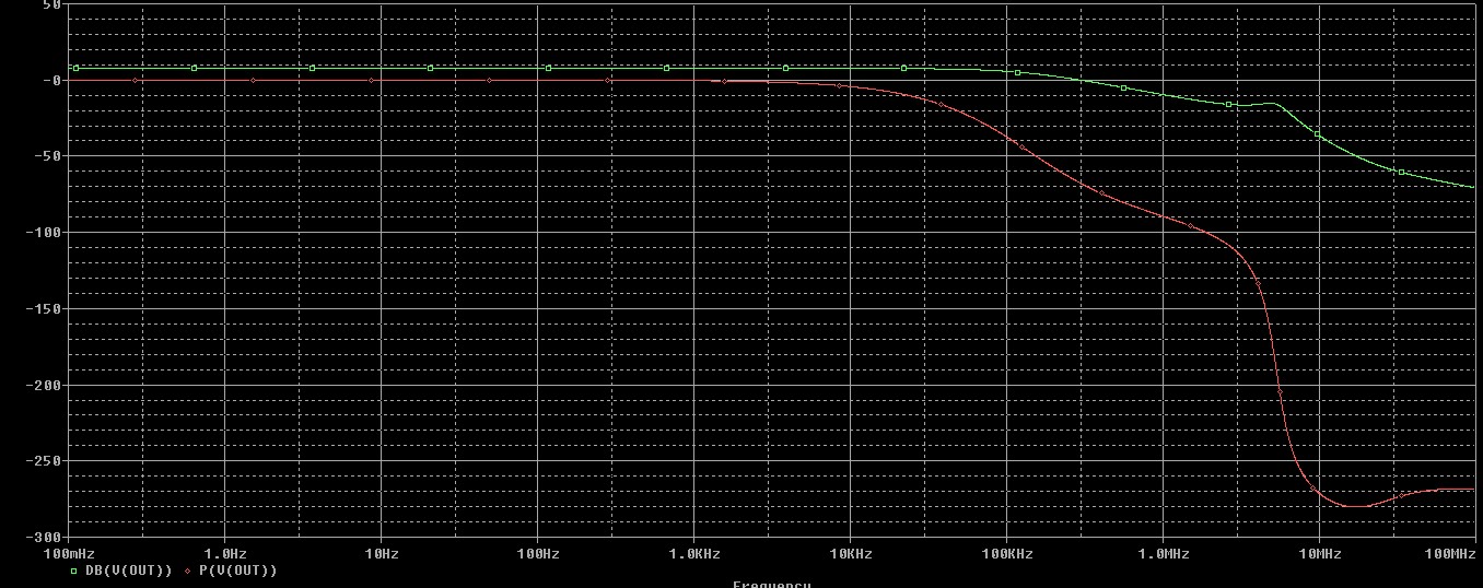 AD865_Phase.jpg
