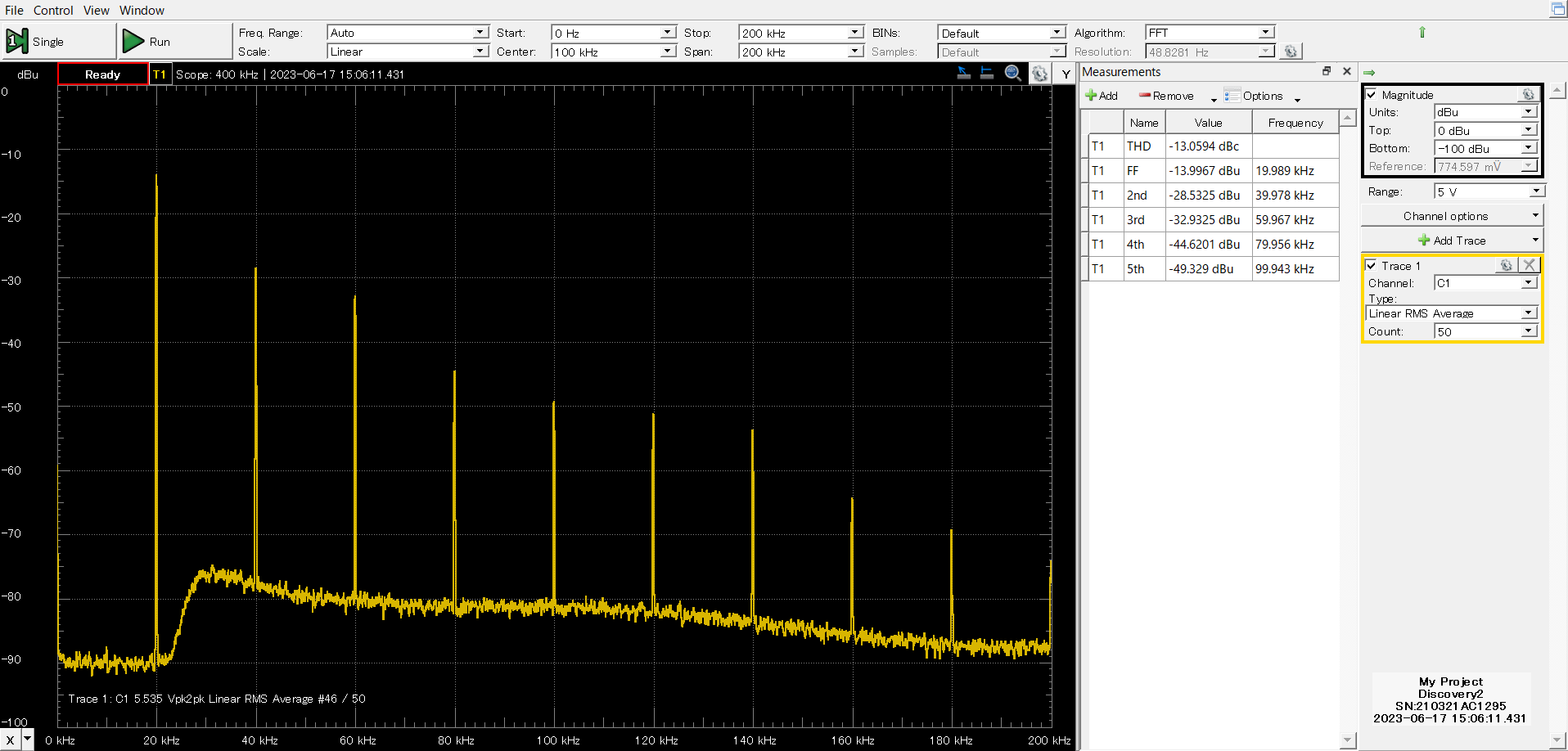 ADA4898-1_20kHz_20dBu_FFT.png