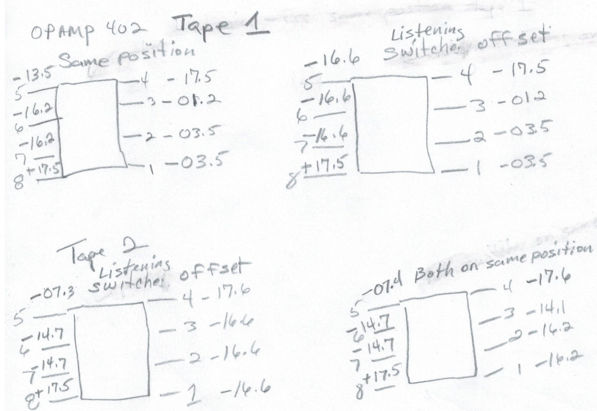 Adcom opamp value.jpg