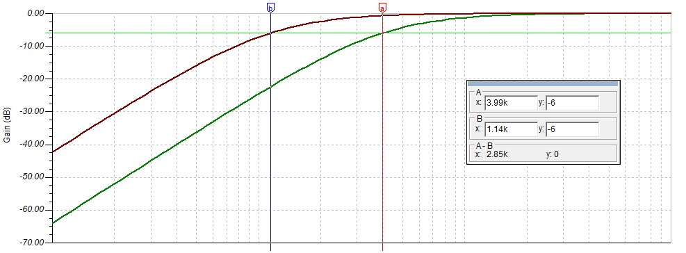 AdjustableHighpassFilterCutoff.jpg