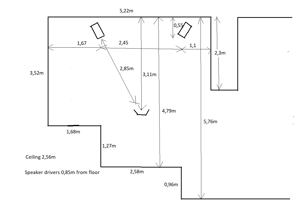 Afmetingen kamer en plaats speakers.jpg
