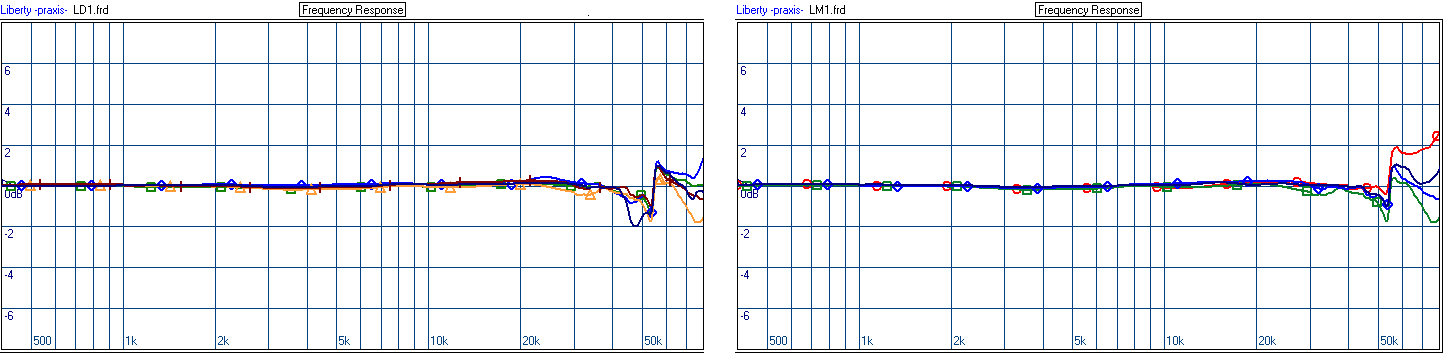 After Indiv Tuning.png