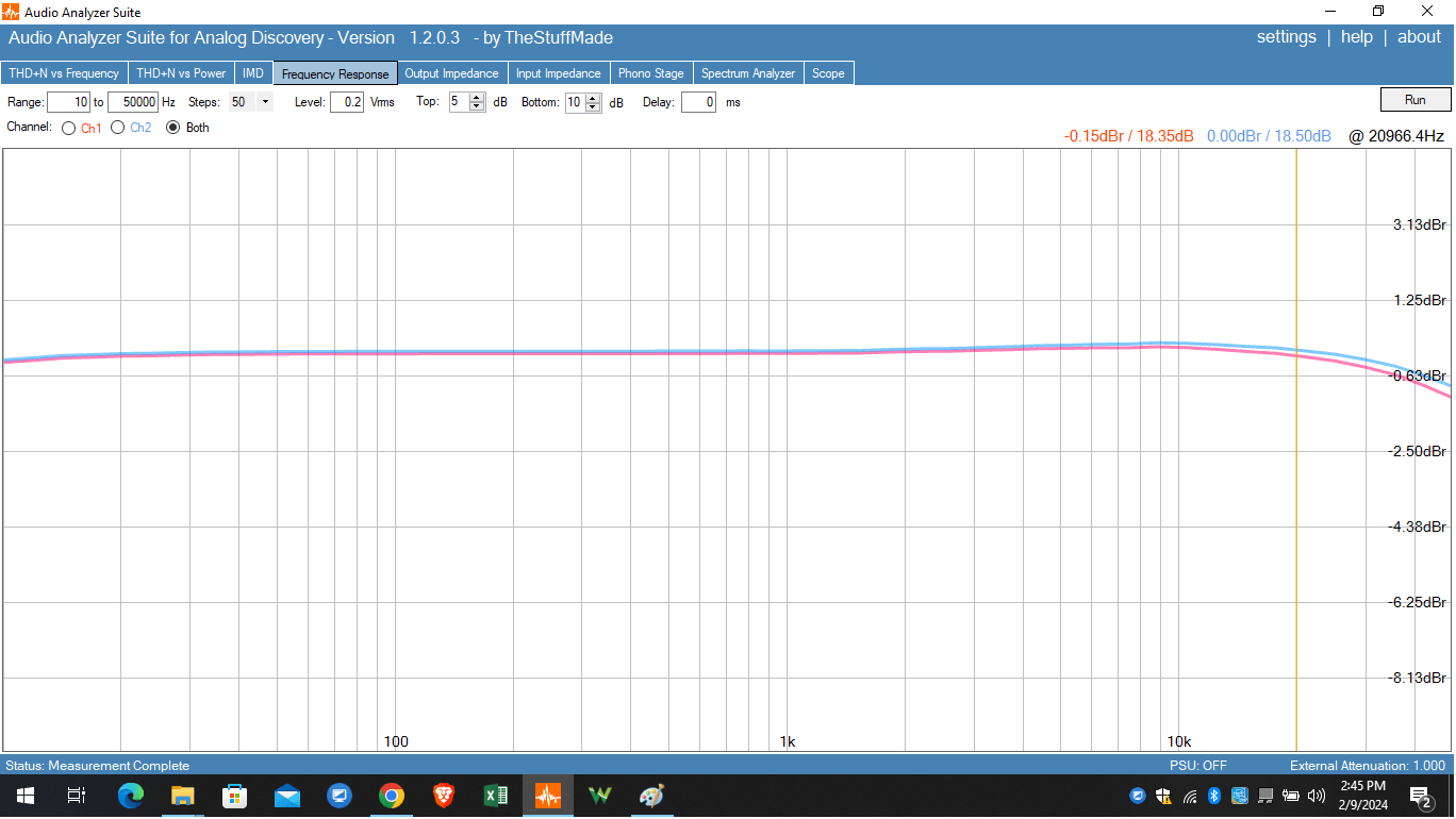 Aikido 6SN7 Preamp_1.0uF_87.png