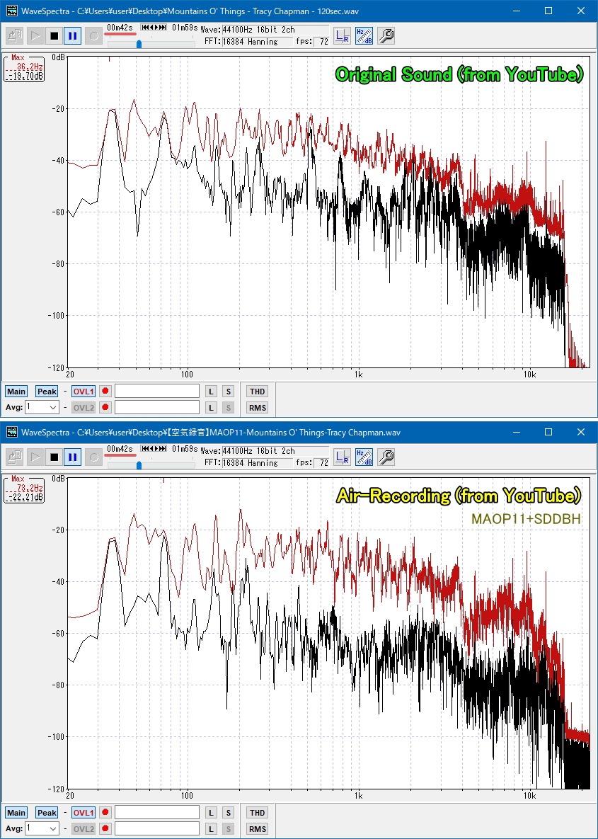air-record spectra - tracy chapman.jpg