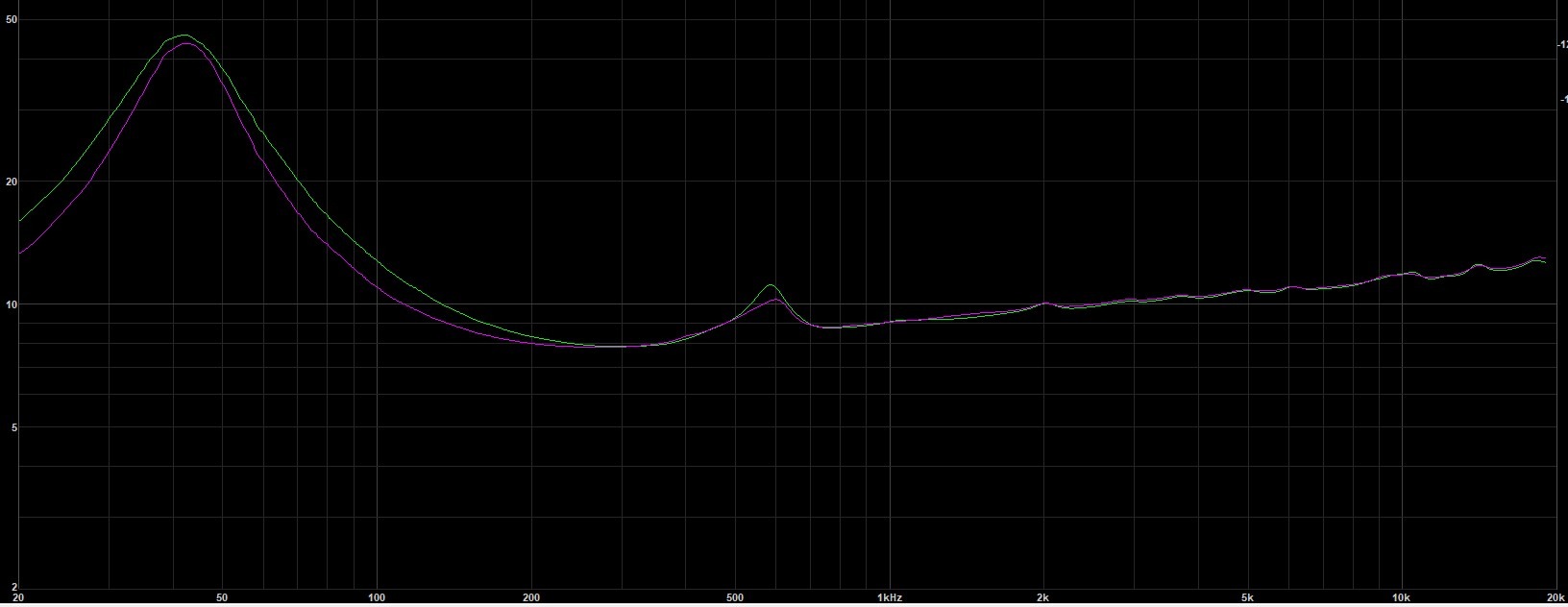 Airborne Impedance Plots.jpg