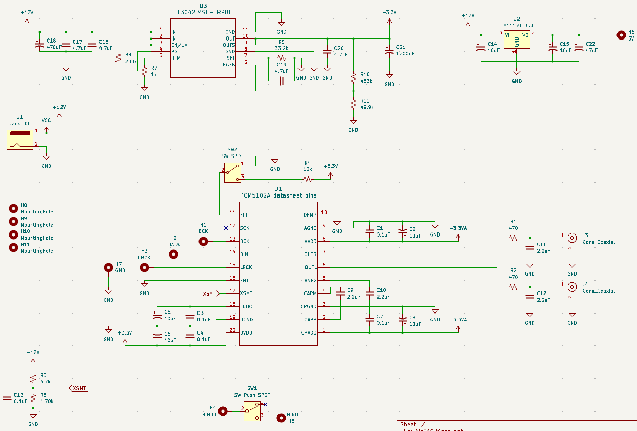 AirDAC-diagram.png
