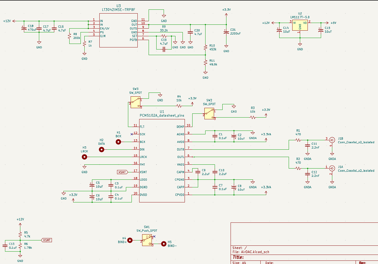 AirDAC-schema.png