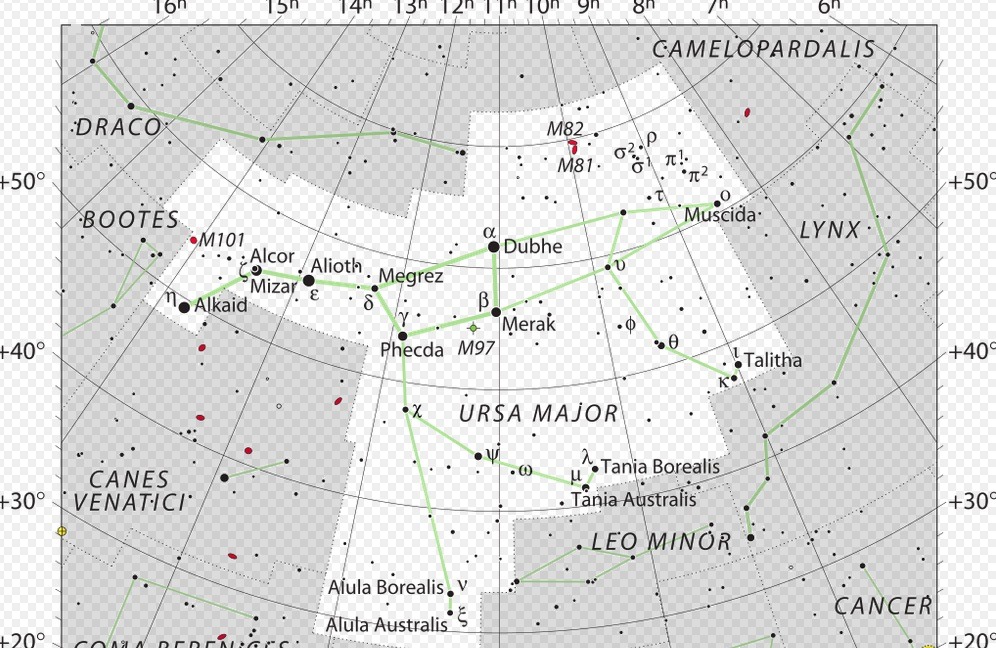 Alcor in Ursa Major.jpg