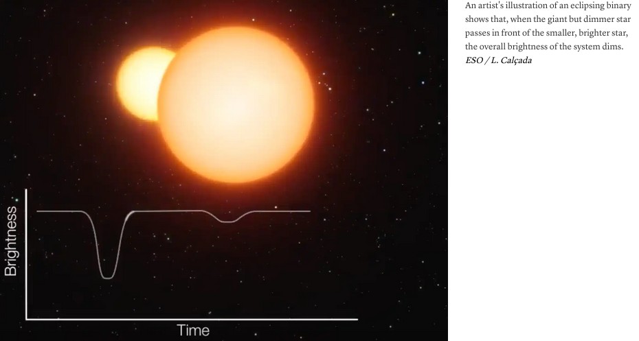 Algol Eclipse.jpg