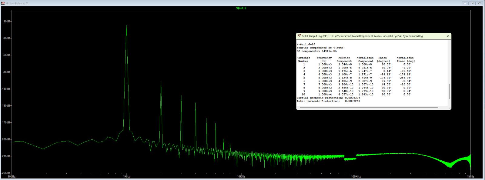 All-Sym Differential_1kHz_1W.jpg