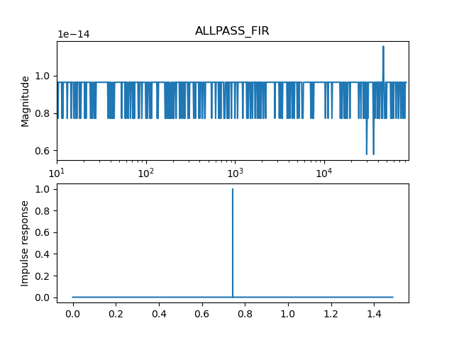ALLPASS_FIR.png