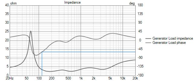 almar var2 Impedance.jpg