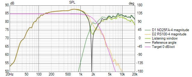 almar var5 inv SPL.jpg