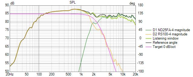 almar var5 SPL.jpg