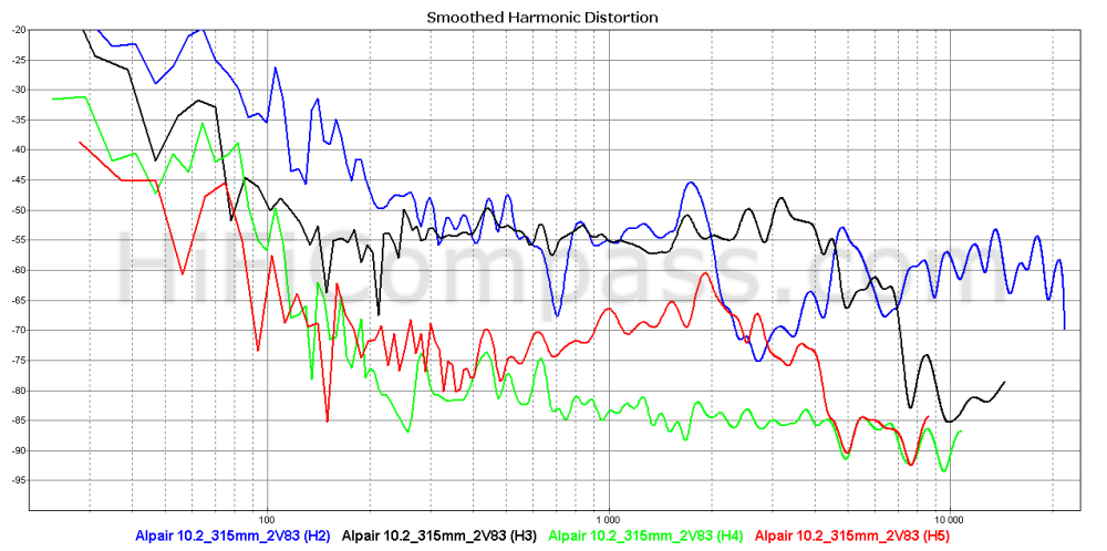 alpair-10.2_315mm_2v83_hd.png