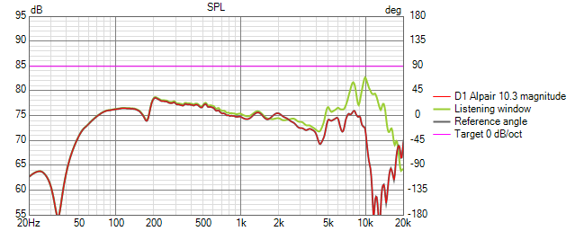 Alpair poplar Hor 20.png