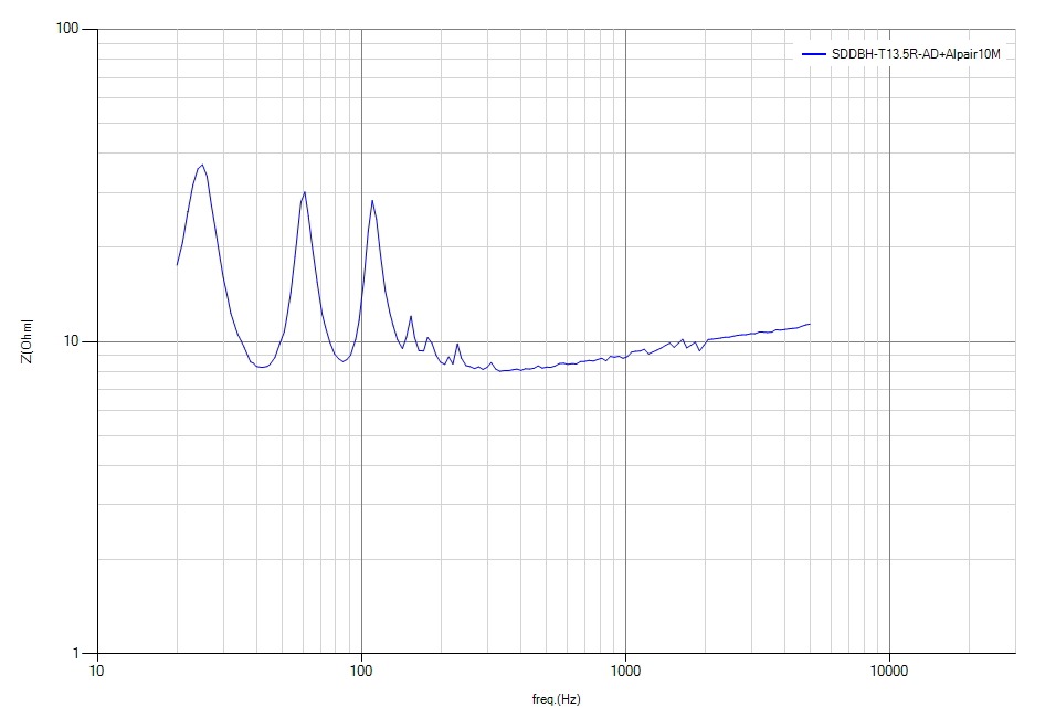 alpair10+sddbh-t13.5r-ad.jpg