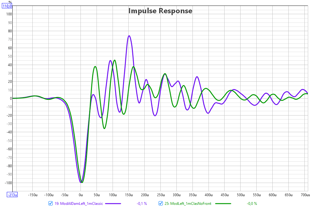 Alpair5.3ModinMcroStNoFrontImpulse.png