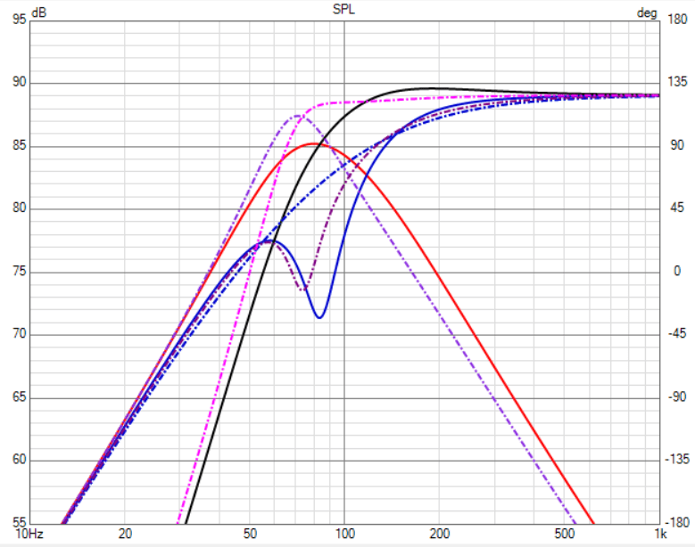 Alpair5increasedport.PNG