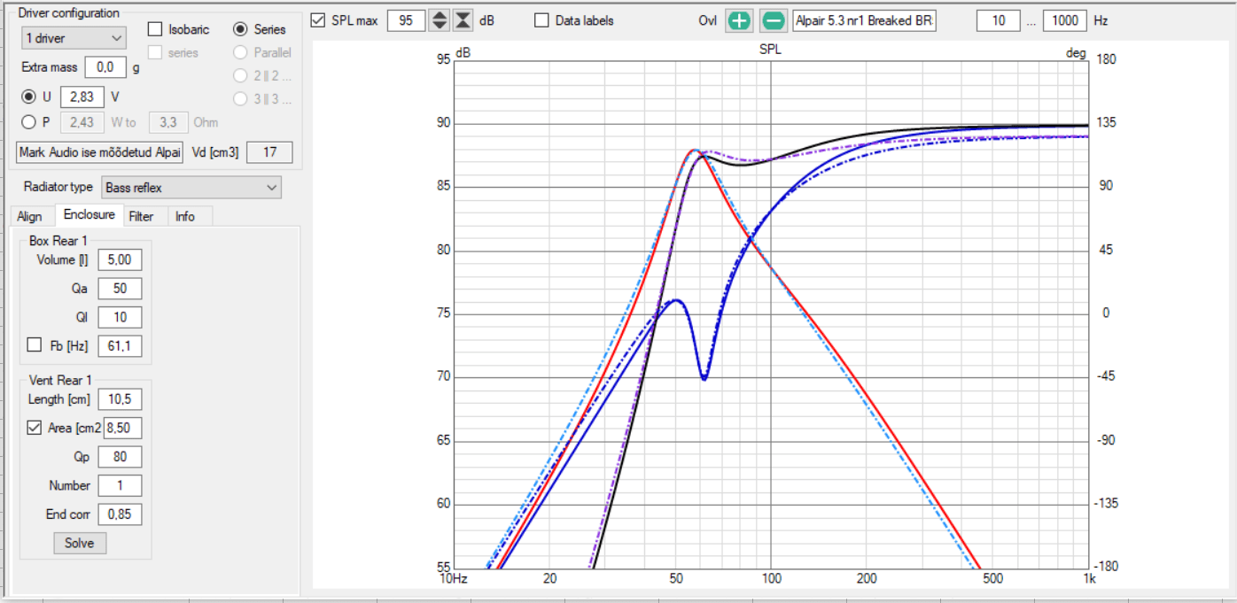 Alpair5Sim5L.PNG