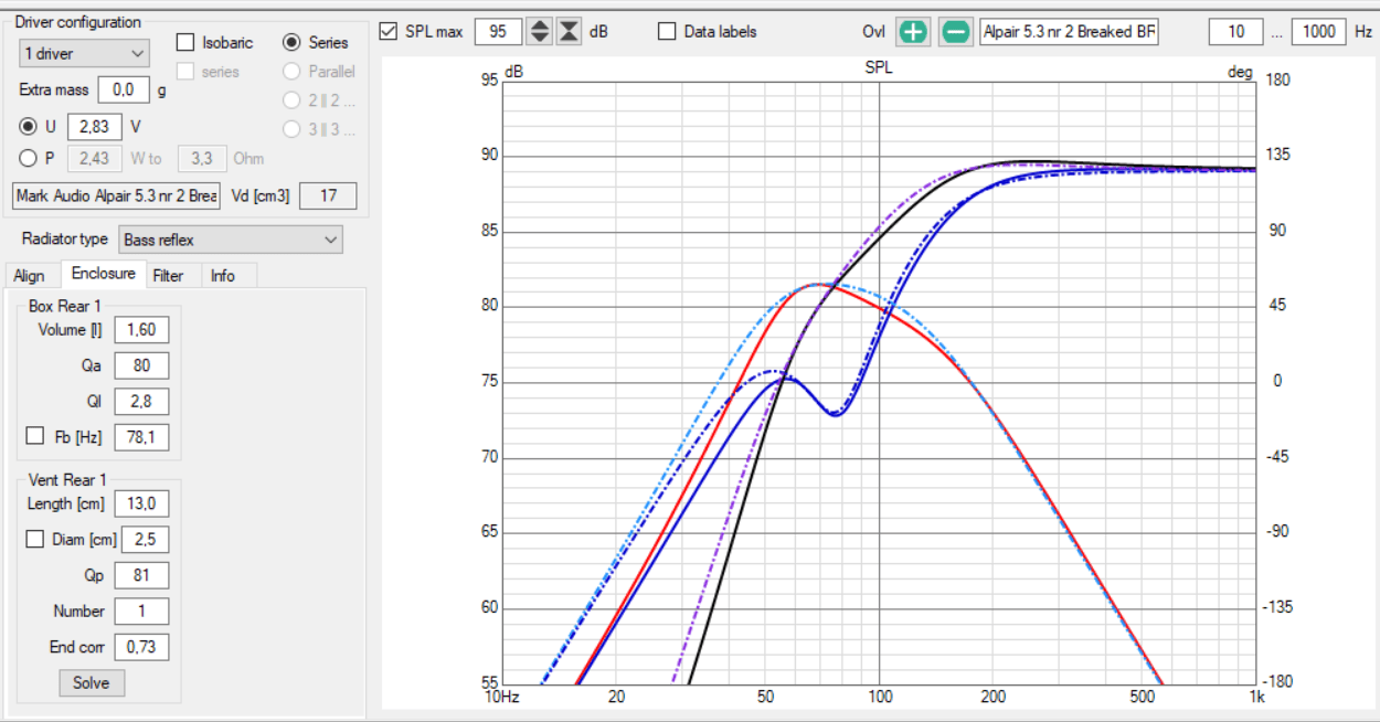 Alpair5SimvsRealNr2.PNG
