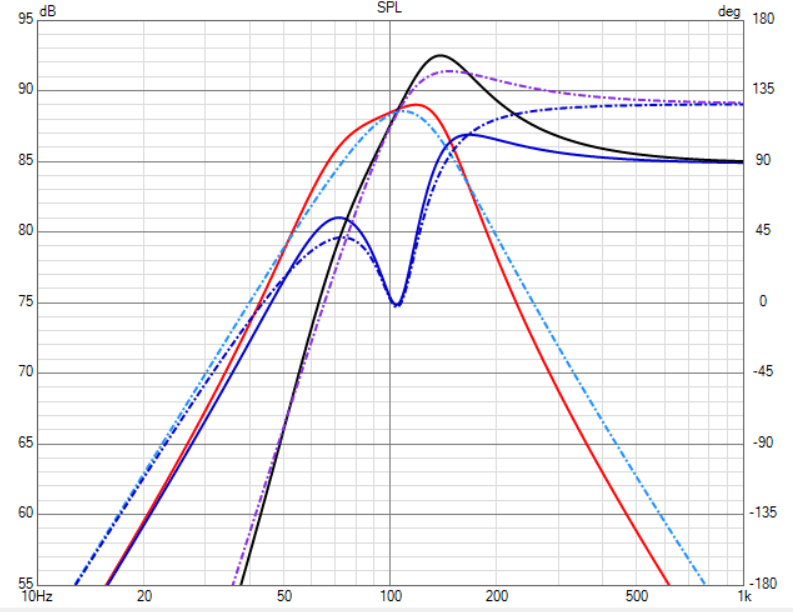 Alpair5vsSBPGC21_4.PNG