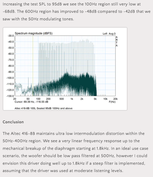 Altec IMD.png