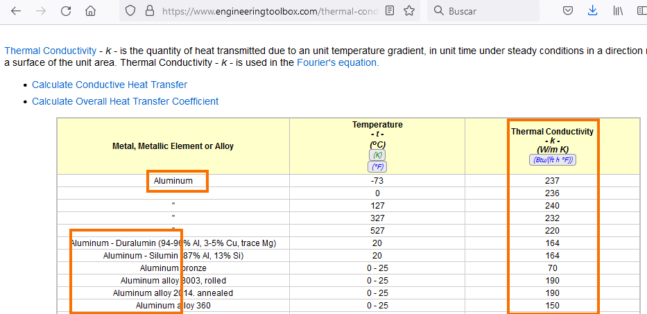Aluminum Thermal.png