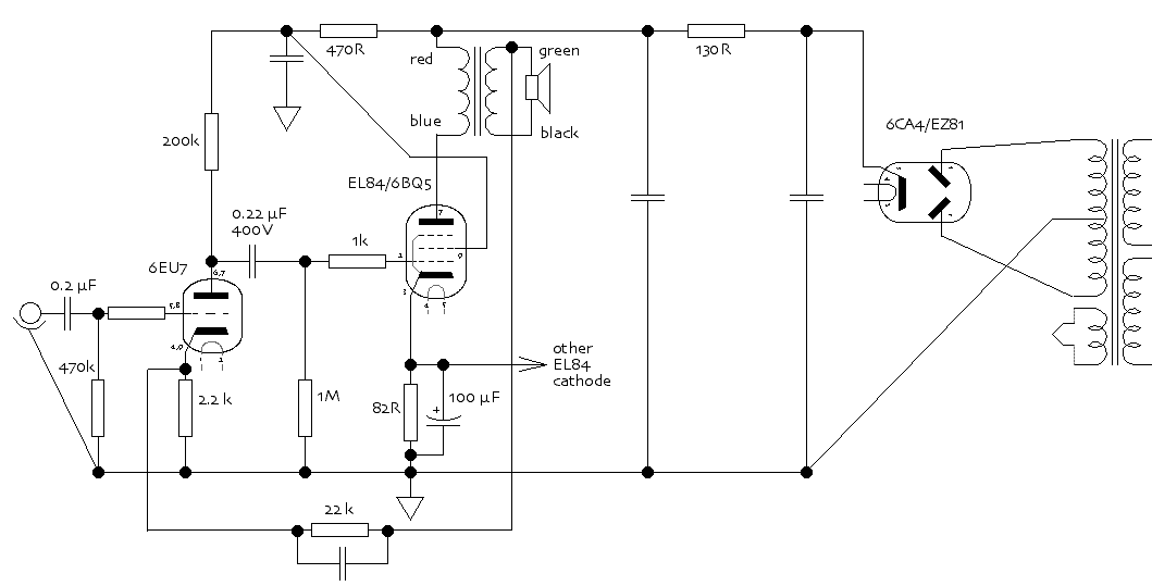 AMC-EL84SE-map.gif