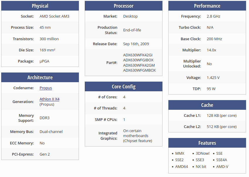 AMD Athlon II X4 630.png