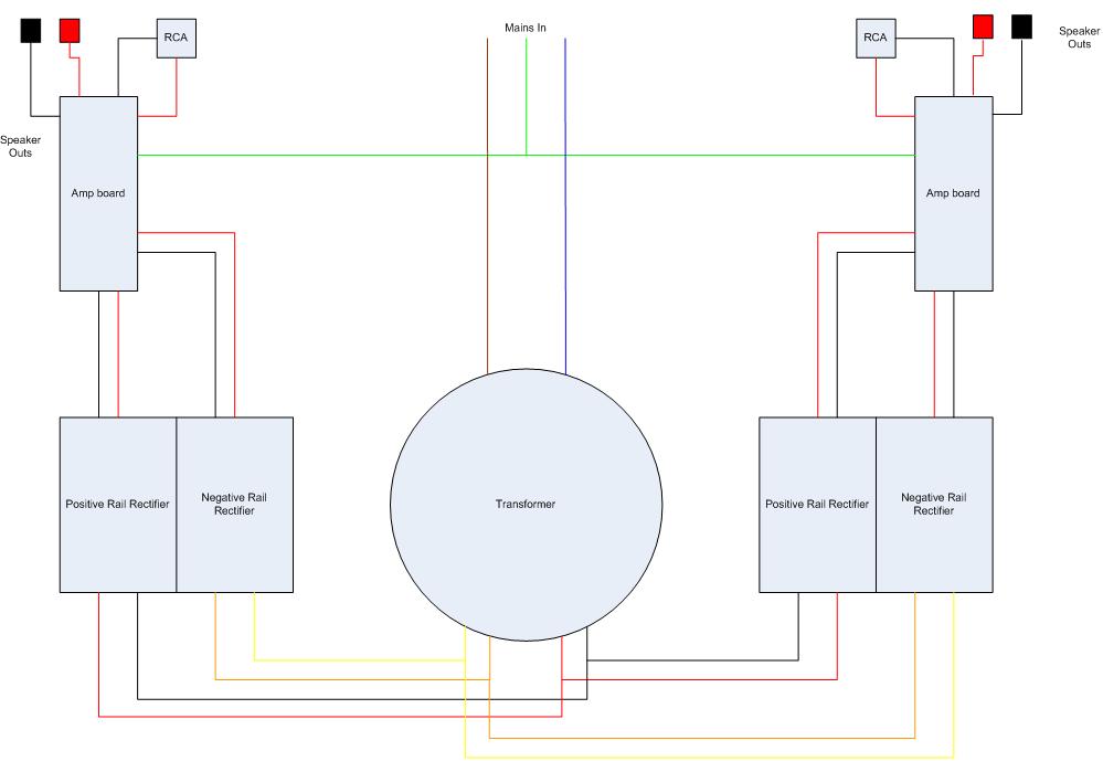 amp layout 2.jpg