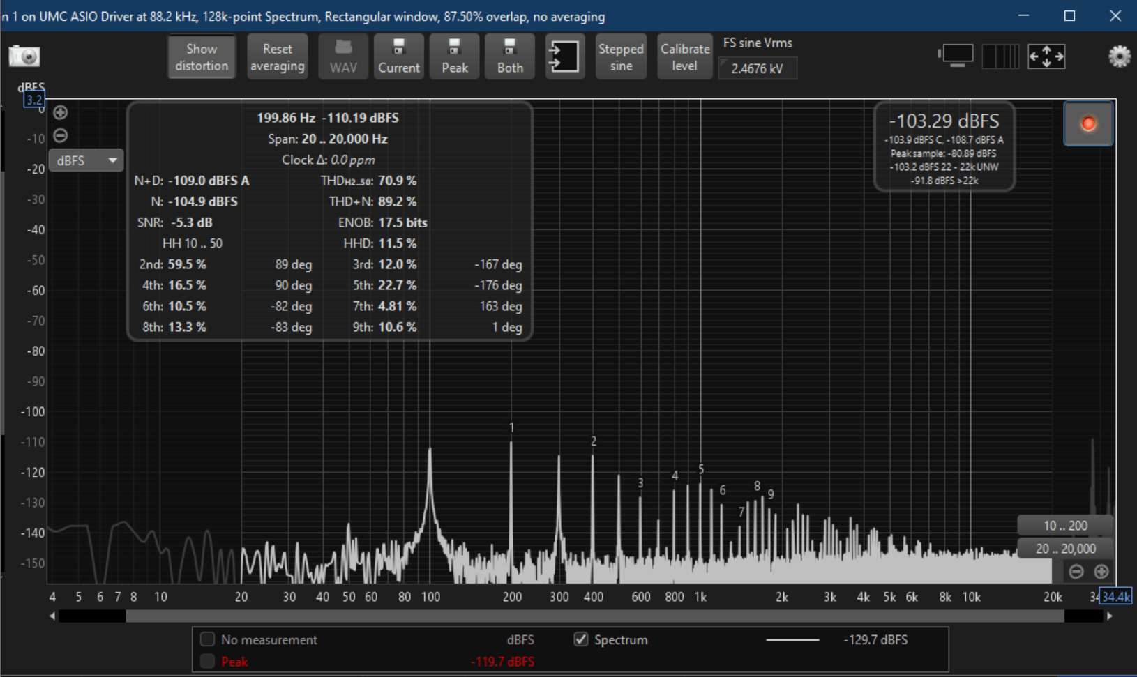 Amp2 ch1 noise floor with dac not plugged in.PNG