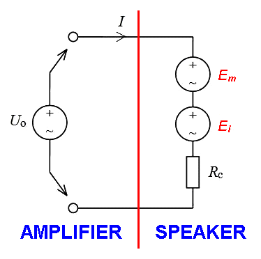 Amp2Driver.gif