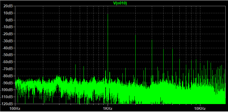 Amp_12V-FFT.PNG