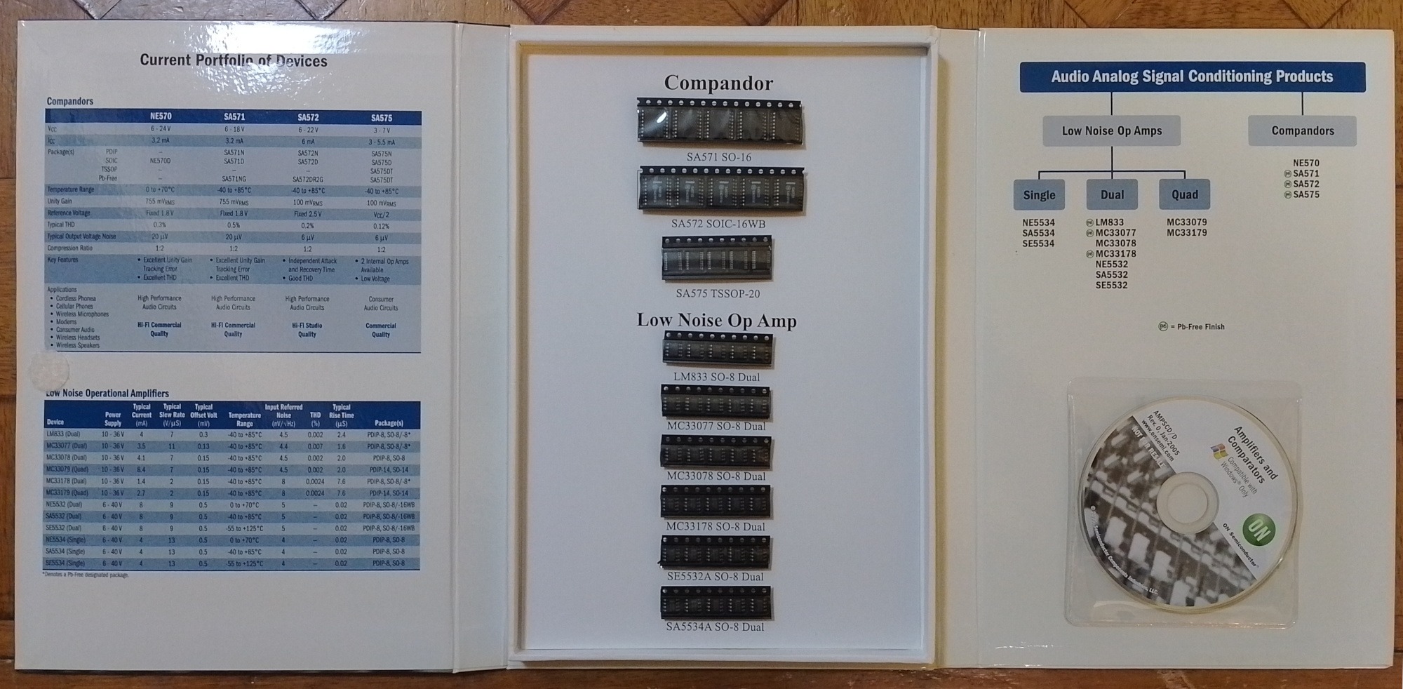 Amplifier and Compandor Sample Kit.jpg