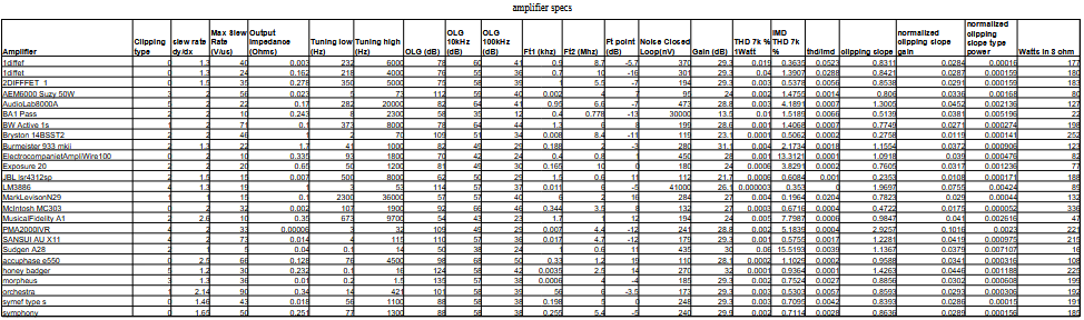 amplifier specs.png