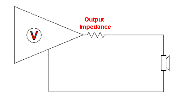 Amplifier_Model.gif
