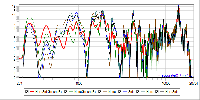 Amplitude.png