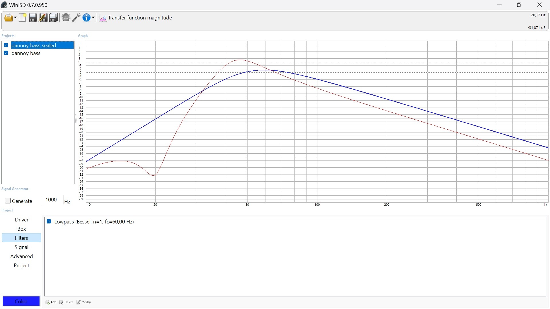 Amplitude sealed 60Hz vs PR 40Hz.jpg