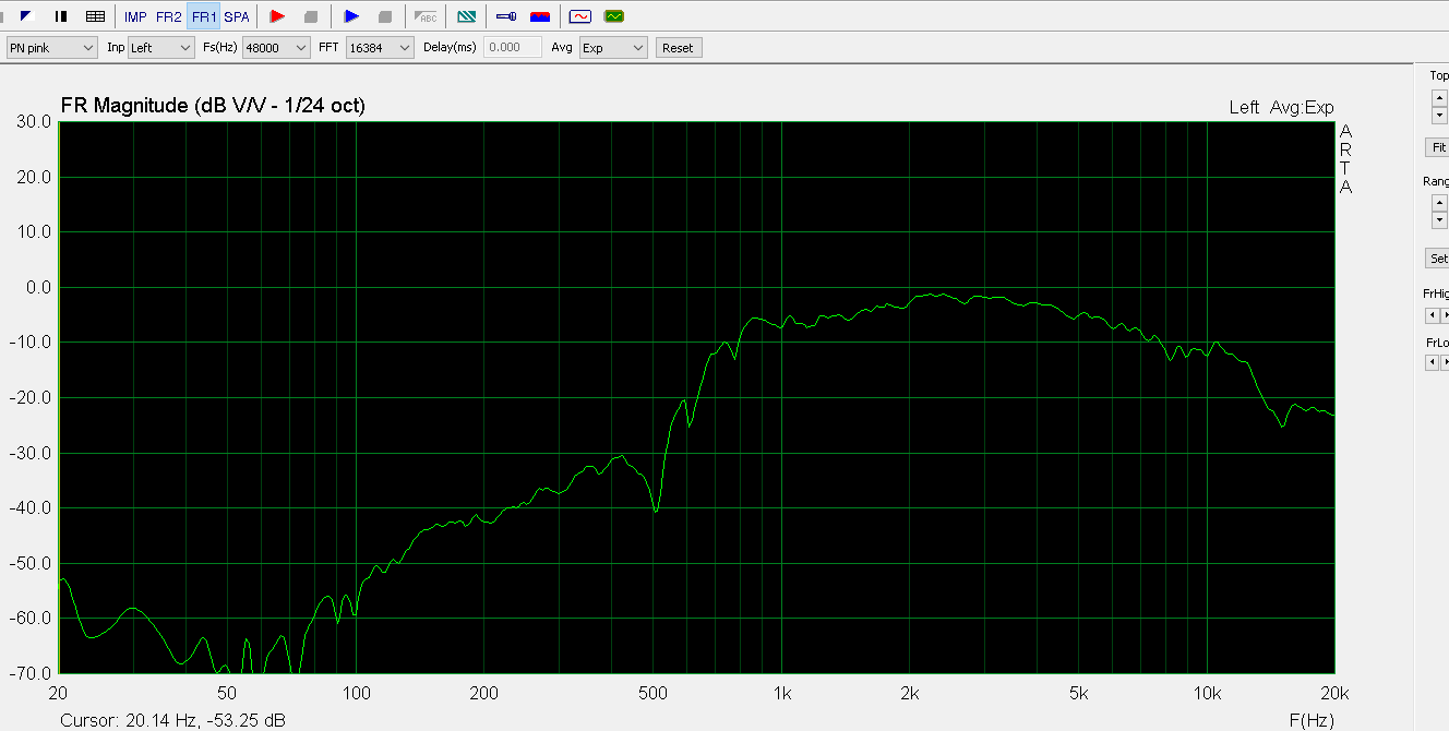 AMT25 WGD_ARTA  minus 7DB.png