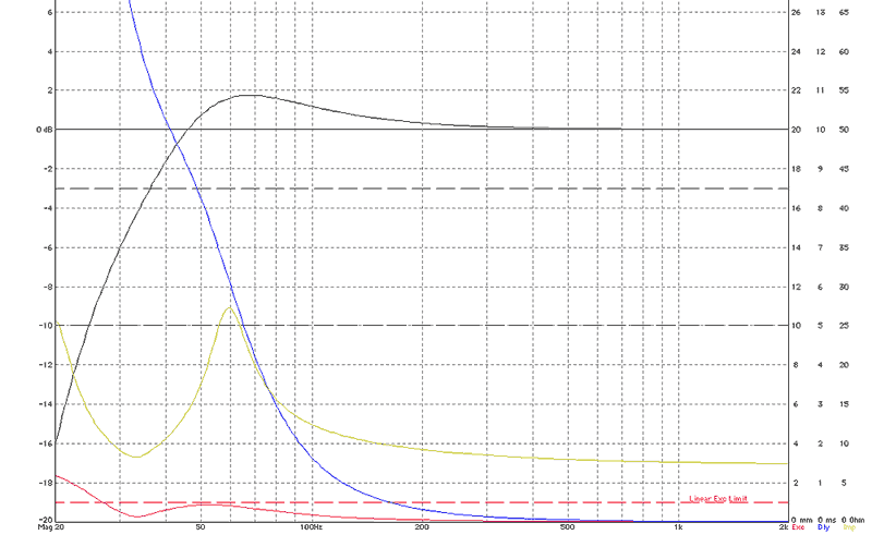 AN-AlnicoSuper10-160l-br.png