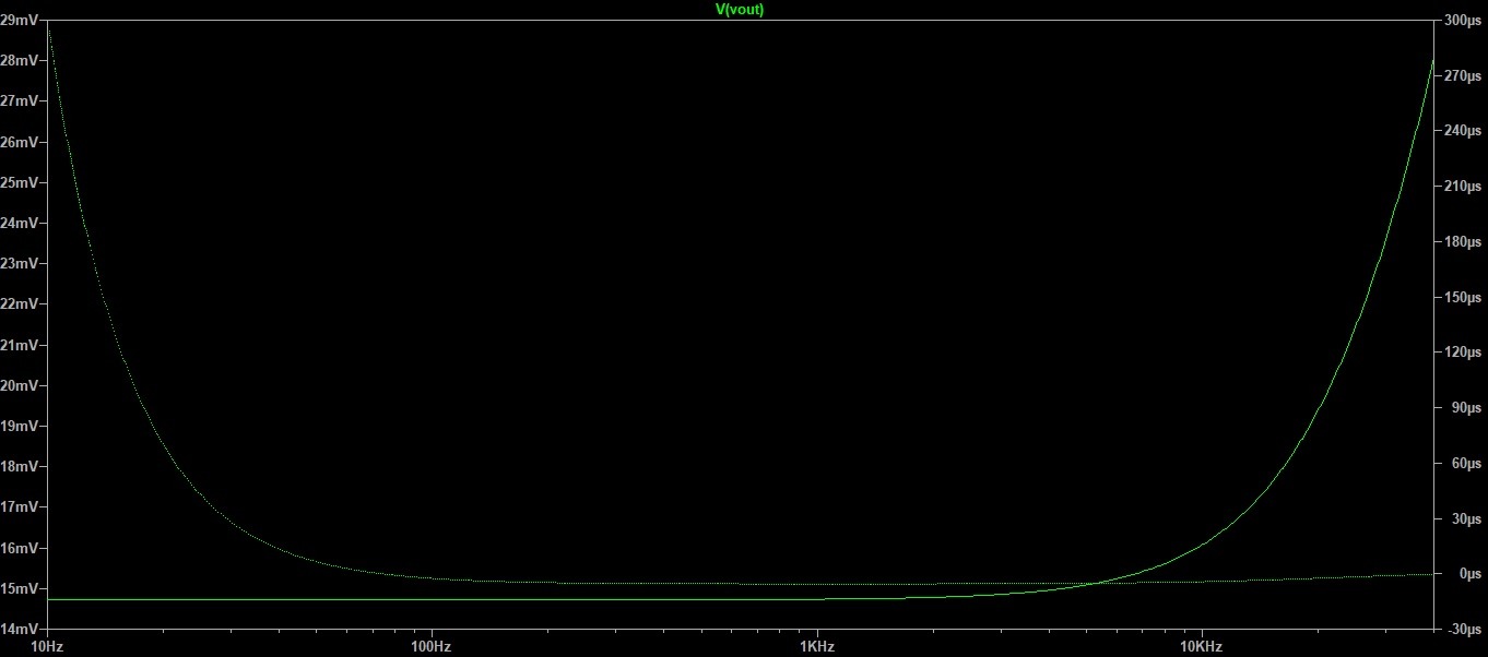 AN output imp upper bootstrap std.jpg